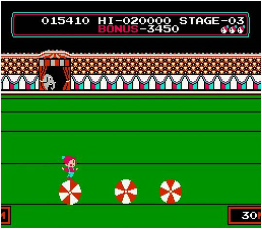 Cena da terceira fase de Circus Charlie para o Nintendo Famicom