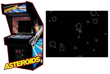 Asteroids em versão para o Arcade